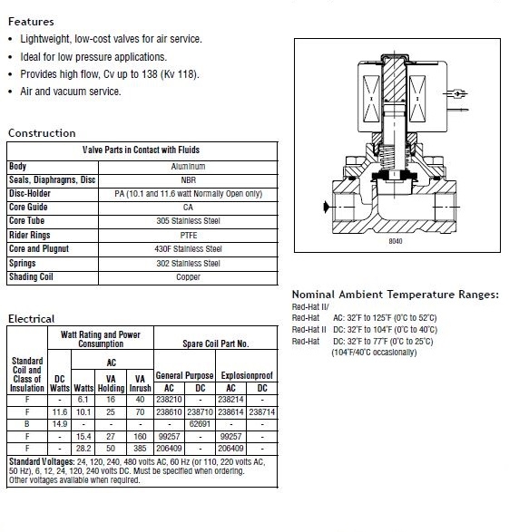  現貨供應美國ASCO 8040系列電磁閥選型手冊