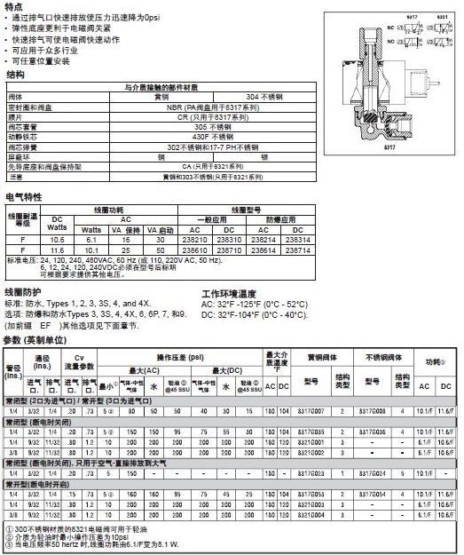  現貨供應美國ASCO 317系列電磁閥選型手冊